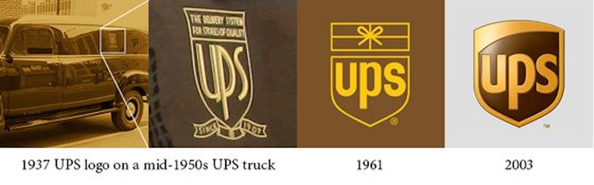 progression of the UPS logo