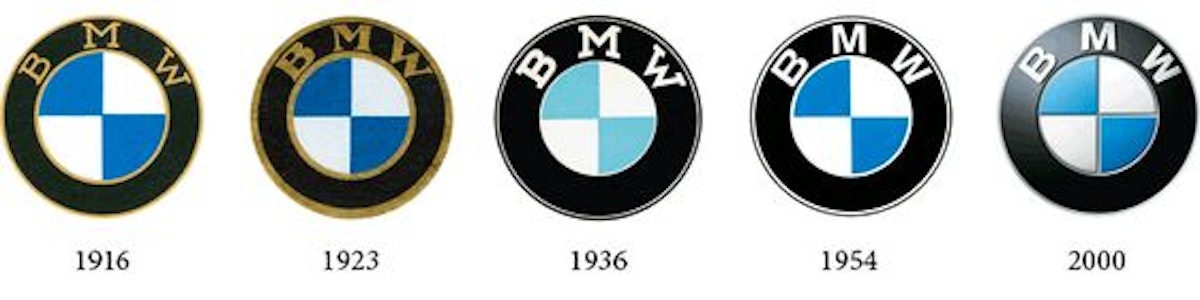 bmw logo from 1916 to 2000