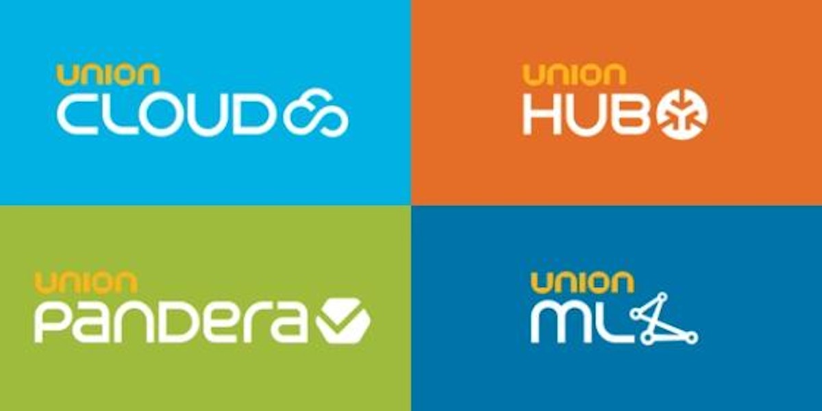 logos for 4 Union brands